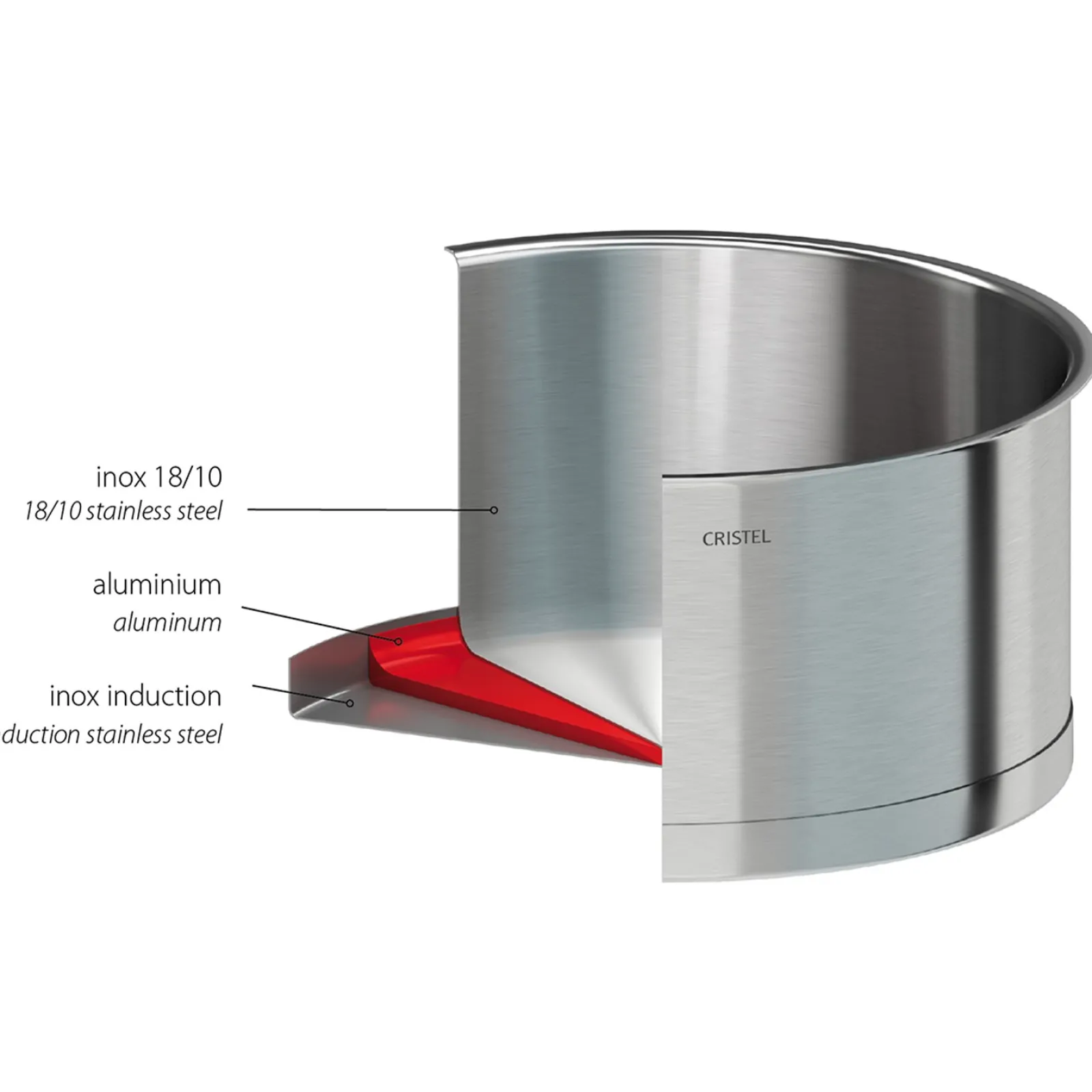 CRISTEL Casserole inox