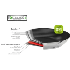 CRISTEL Crêpière inox - anti-adhésif Exceliss+