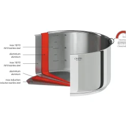 CRISTEL Grande Tablée - Confiturière