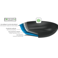 CRISTEL Poêle aluminium