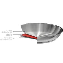 CRISTEL Poêle haute