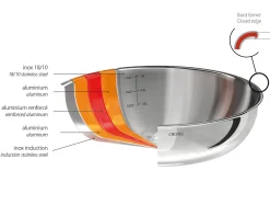 CRISTEL Poêle sautoir inox