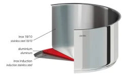 CRISTEL Sauteuse inox