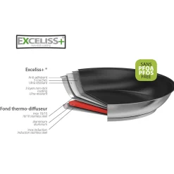 CRISTEL Sauteuse inox anti-adhésive Exceliss+ amovible